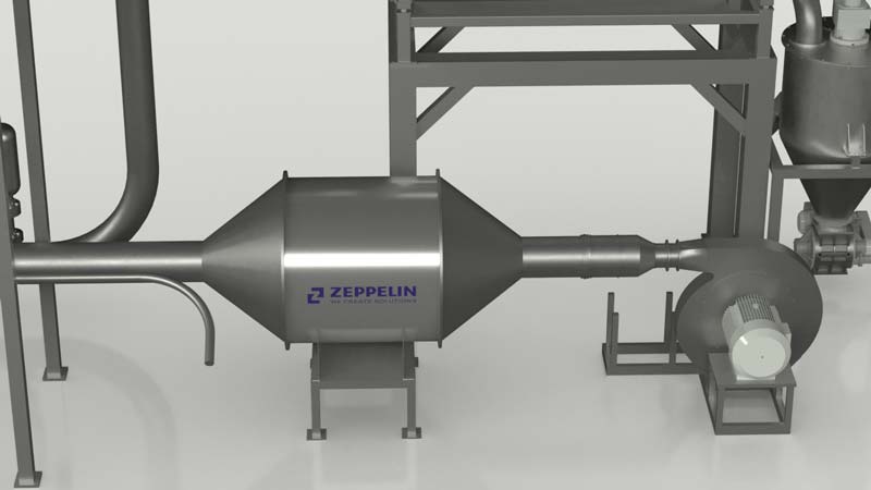 Zeppelin Zuckerverarbeitung